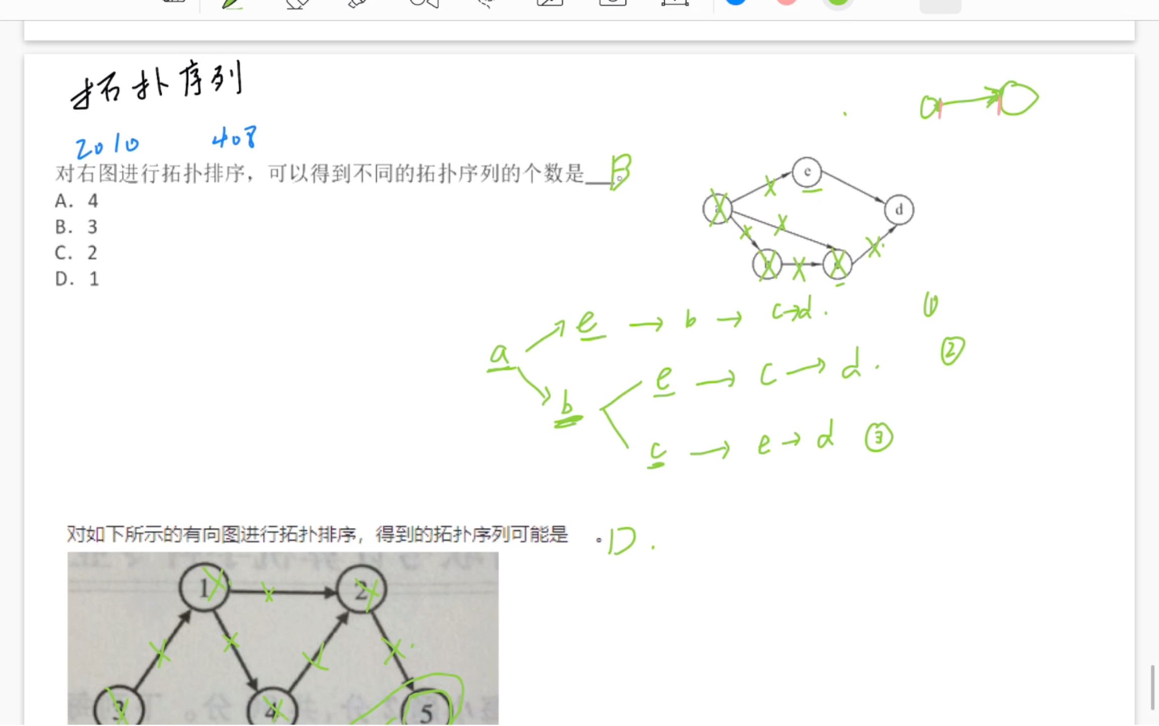 「数据结构」拓扑排序、拓扑序列哔哩哔哩bilibili