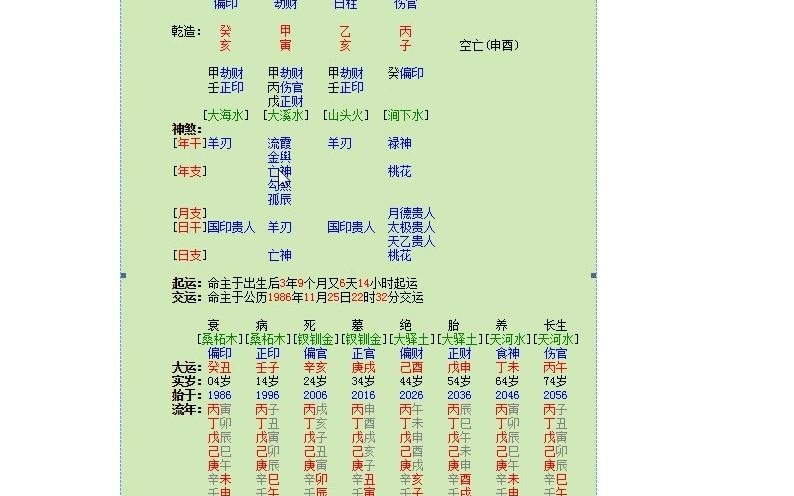 八字命理格局之六乙鼠贵格哔哩哔哩bilibili