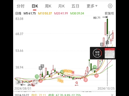 捷邦科技 科源制药哔哩哔哩bilibili