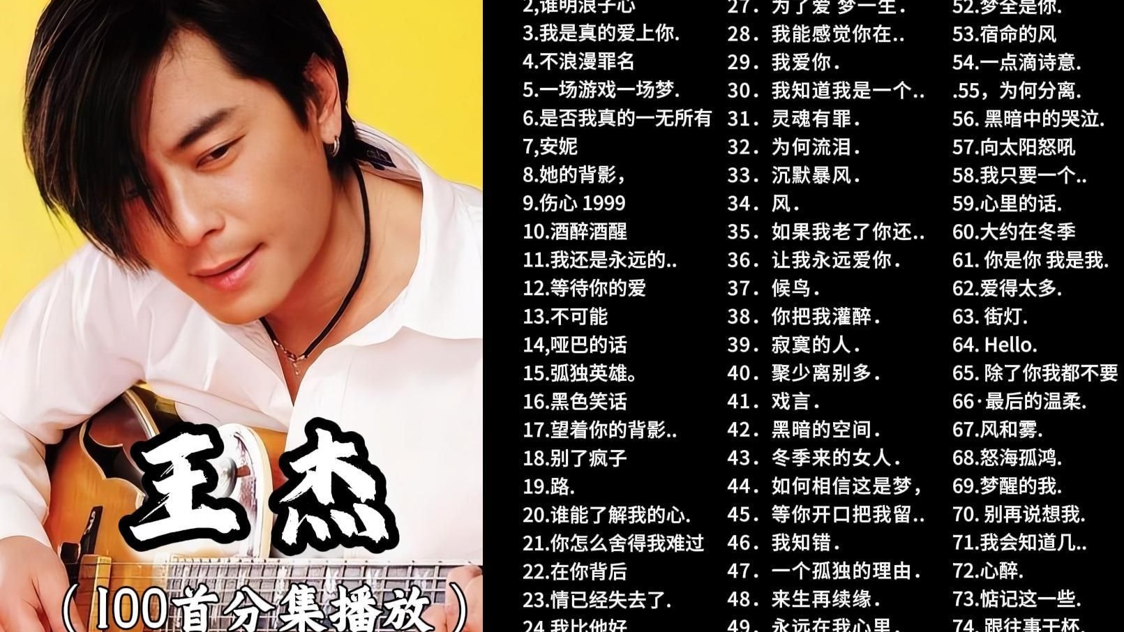 整理了好久的王杰精选歌曲合集,当年的浪子可是能