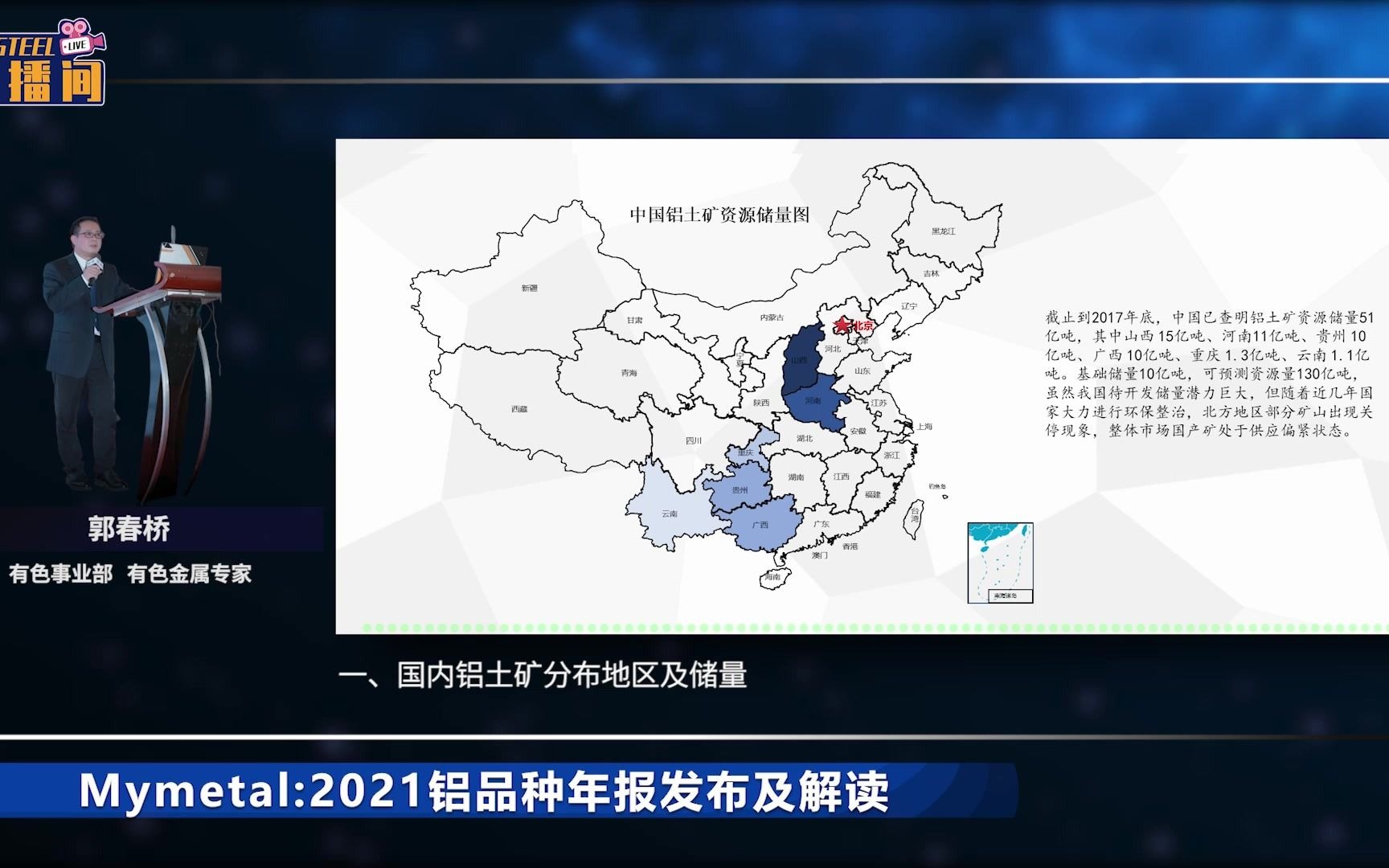 Mymetal:2021铝品种年报发布及解读哔哩哔哩bilibili