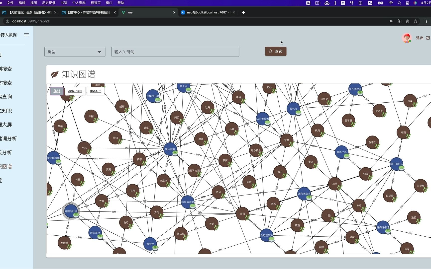 neo4j基于知识图谱的中医中药养生方剂医案知识图谱可视化系统全套源码哔哩哔哩bilibili