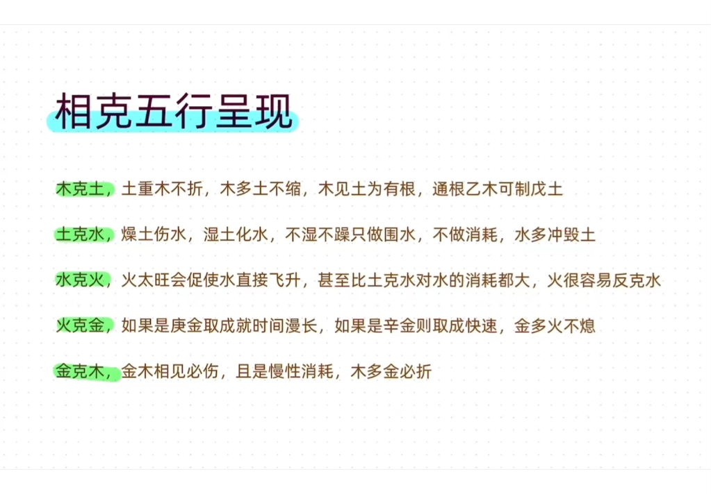 子平八字之五行相克1哔哩哔哩bilibili