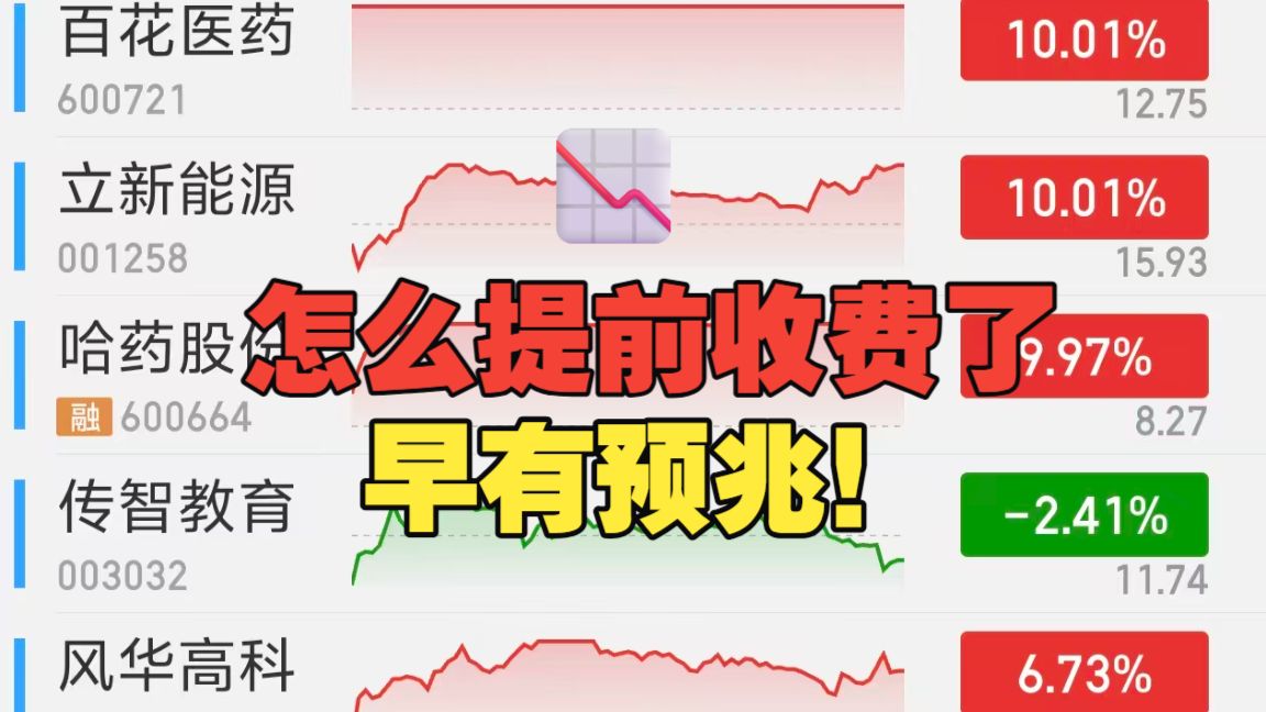 百花、立新、哈药、传智、恒尚…高位拥挤，资金无处可去，只有抱团