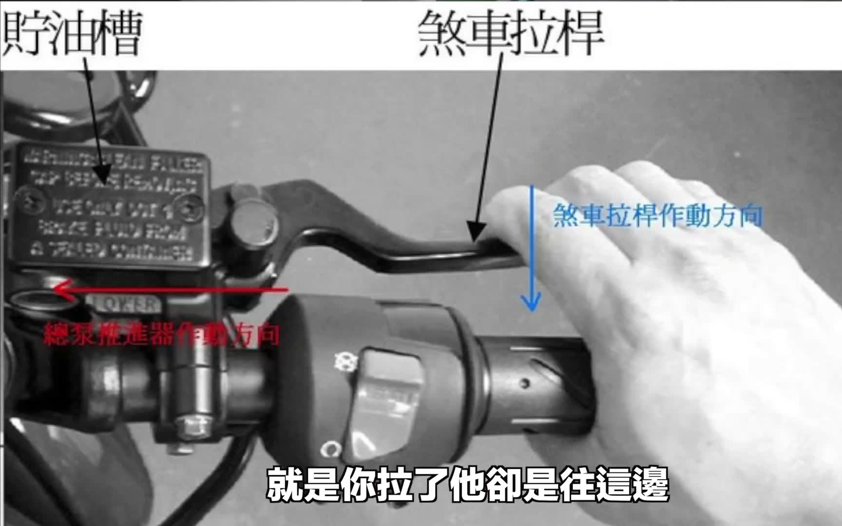 直推侧推刹车总泵的爱恨情仇