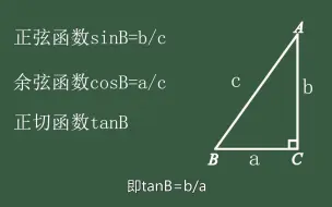 Download Video: 初中数学基础，三角函数是什么