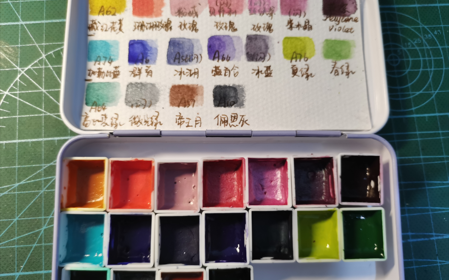 【水彩】沉浸式挖伊莎罗(isaro)残管5(完结篇)