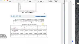 下载视频: 2024数学建模国赛ABCDE题详细建模过程＋可视化图表＋参考论文