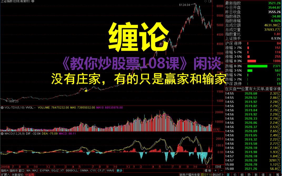 [图]20220116缠论108课闲谈：没有庄家，有的只是赢家和输家