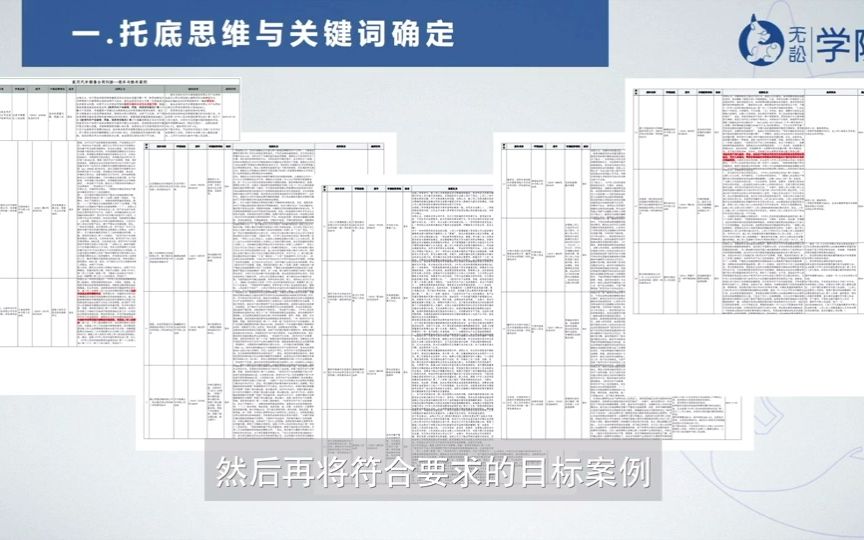 [图]第八讲 ｜ 巧借力，陌生领域也能快速确定关键词