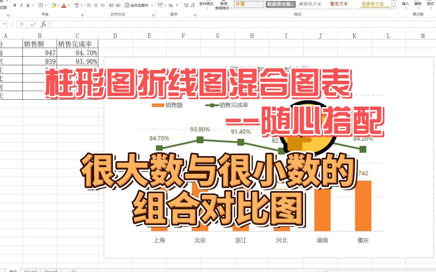 excel技巧:柱形图与折线图混合图表,让你随心搭配,很大数与很小数的组合对比图哔哩哔哩bilibili