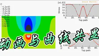 后处理：动画与曲线共同显示