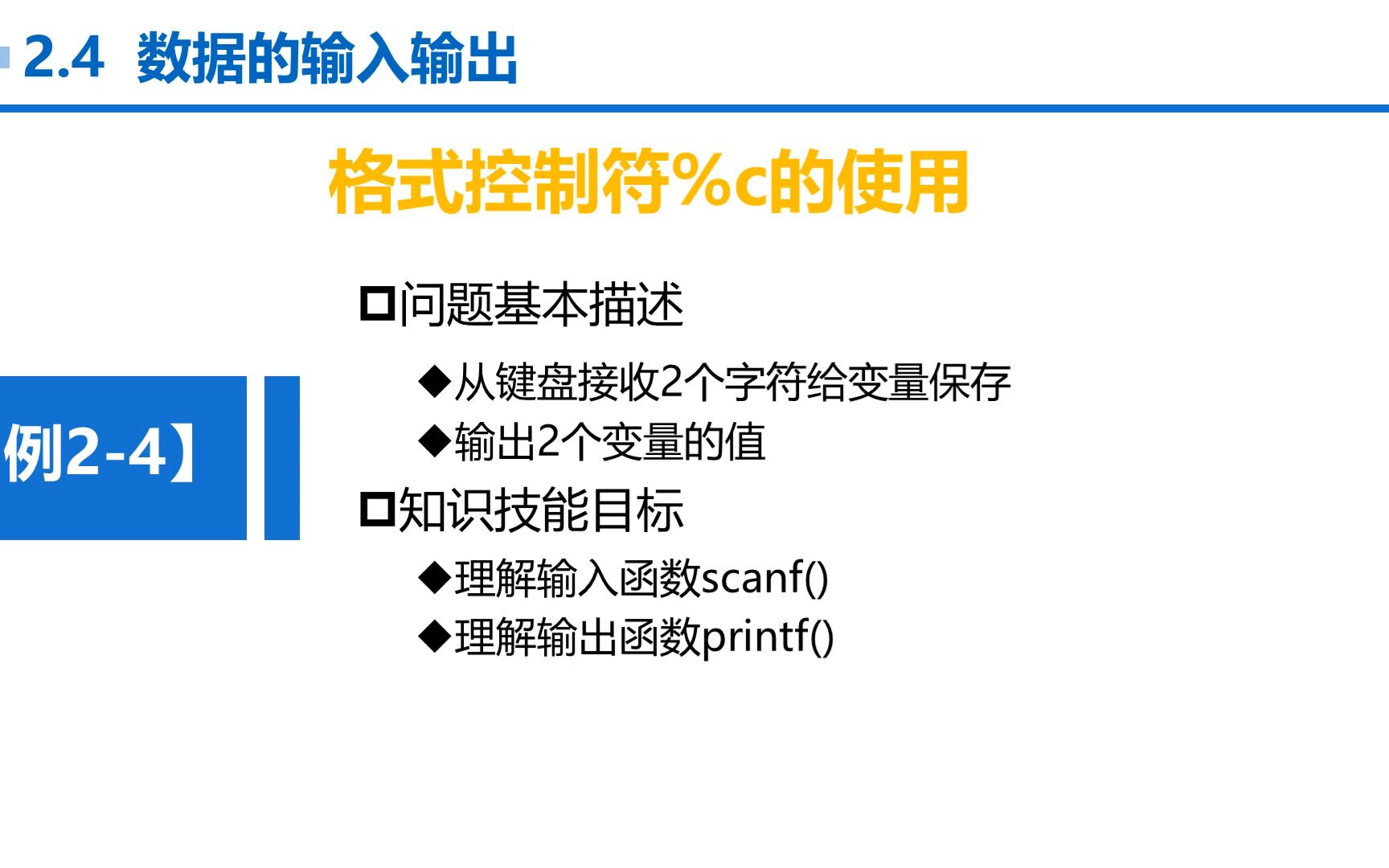 【张成叔主讲:C语言(第1版)】C语言 第2章 顺序结构 244 例24 格式符%c的使用哔哩哔哩bilibili