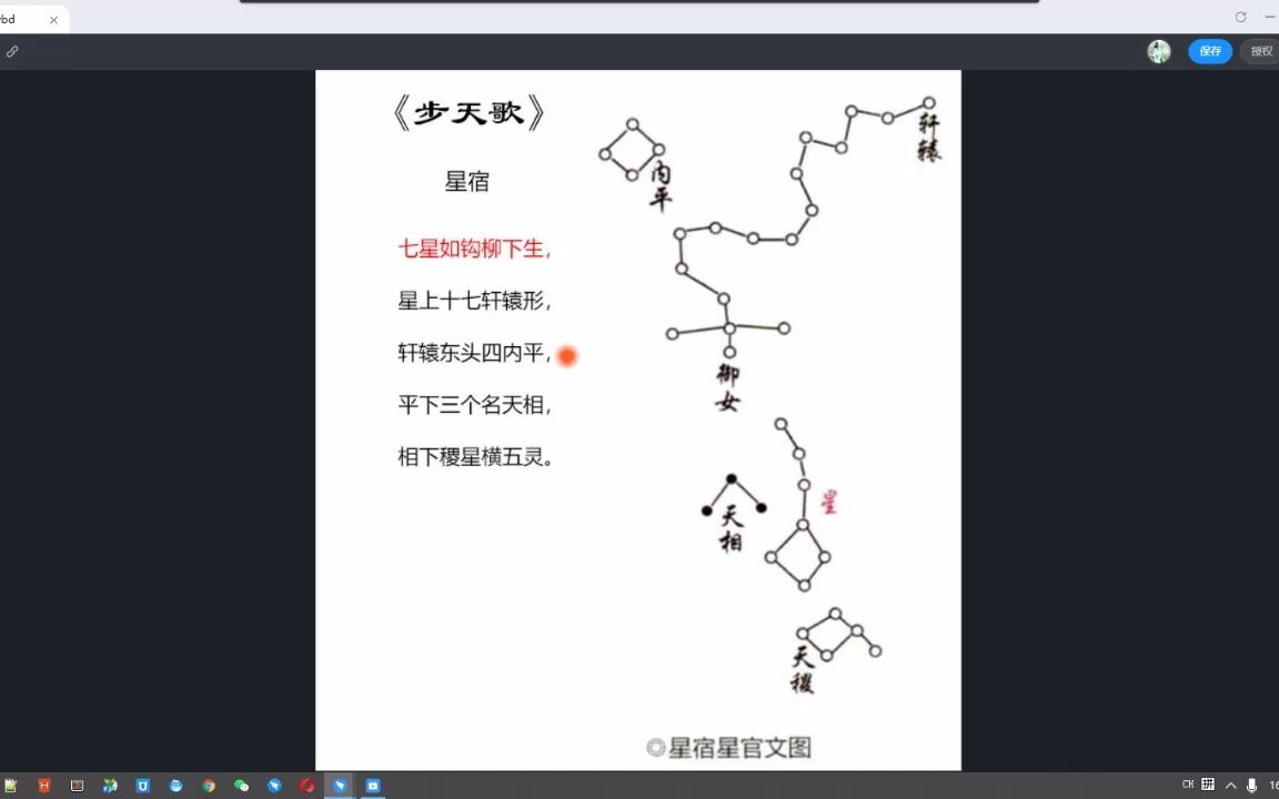 26中国星空与步天歌(二十六)南方朱雀之星宿哔哩哔哩bilibili