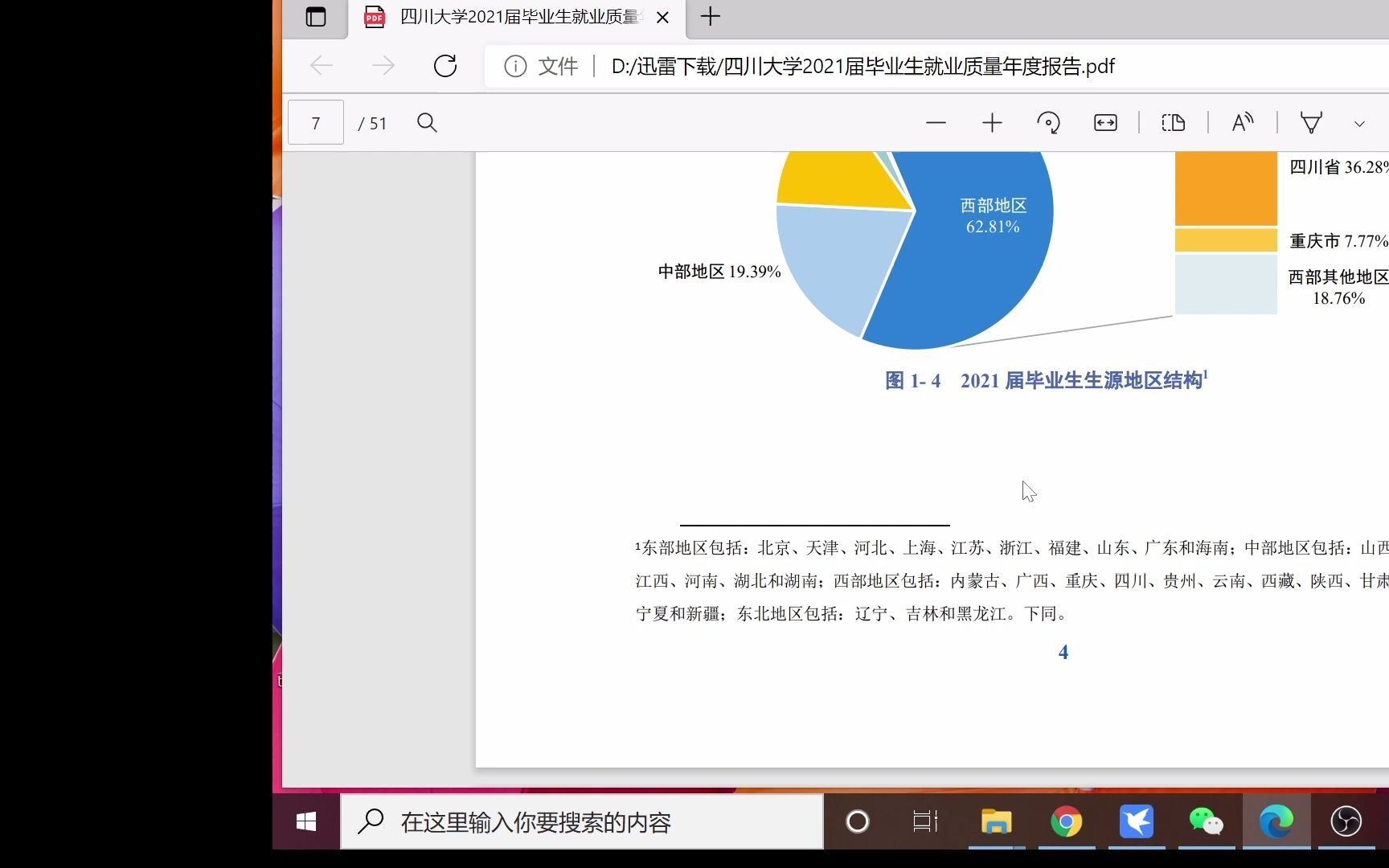 四川大学2021就业质量报告,硕士进入党政机关1000多人,博士主要进入高校和医院,临床医学神一样的专业哔哩哔哩bilibili