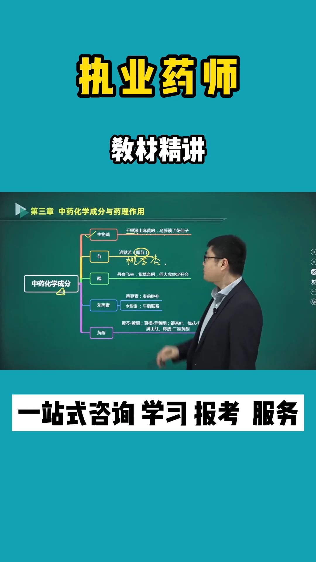 中药化学成分与药理作用是什么?哔哩哔哩bilibili