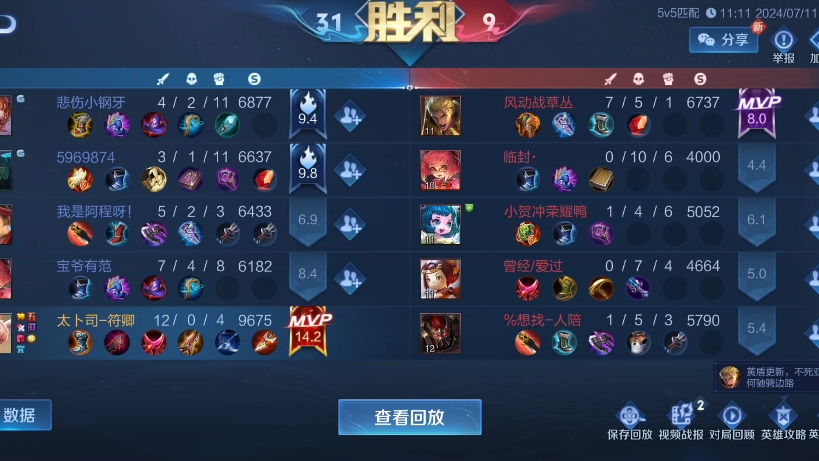 当你王者荣耀连胜之后 .