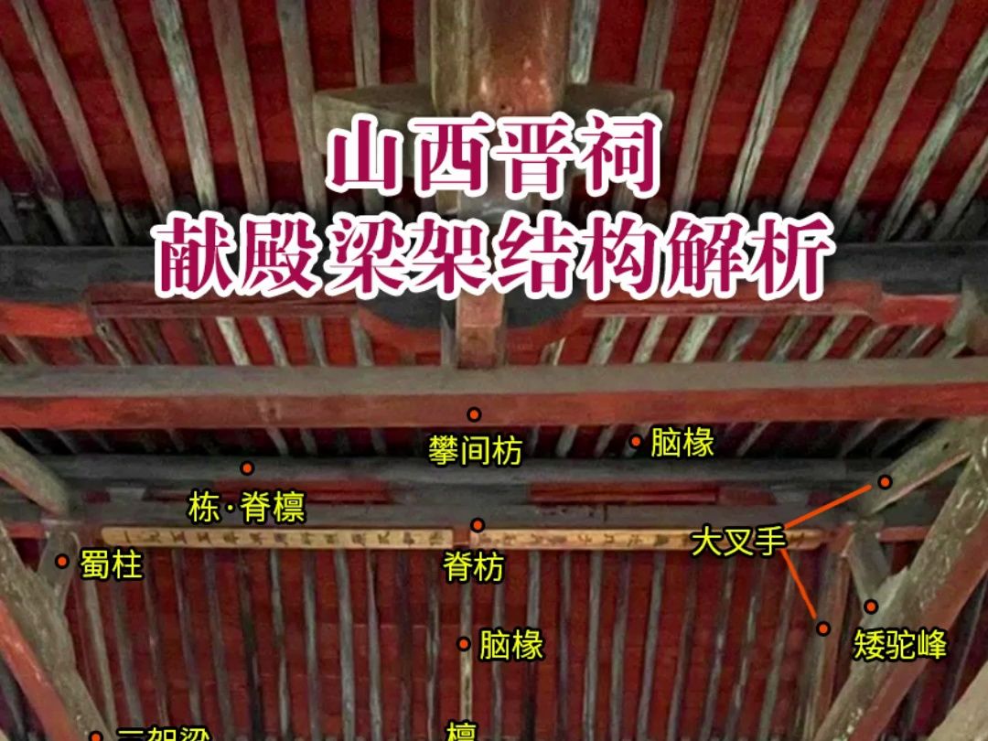 献殿,是给圣母邑姜供奉祭品的享堂,始建于金大定八年(1168),殿内悬挂的“献殿”匾额,书体端庄,气势严肃,为金代原物,是我国现存唯一的殿和...