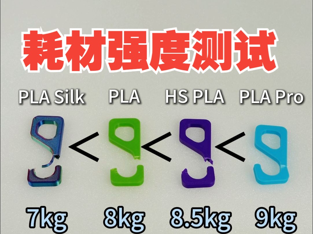 今天我们来测一下常见耗材的强度,不看结尾你能猜对吗?哔哩哔哩bilibili