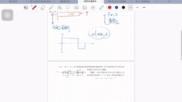 简单的超静定问题(变形协调条件)哔哩哔哩bilibili