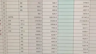 ICPMS质谱干扰实例分析1_Cl