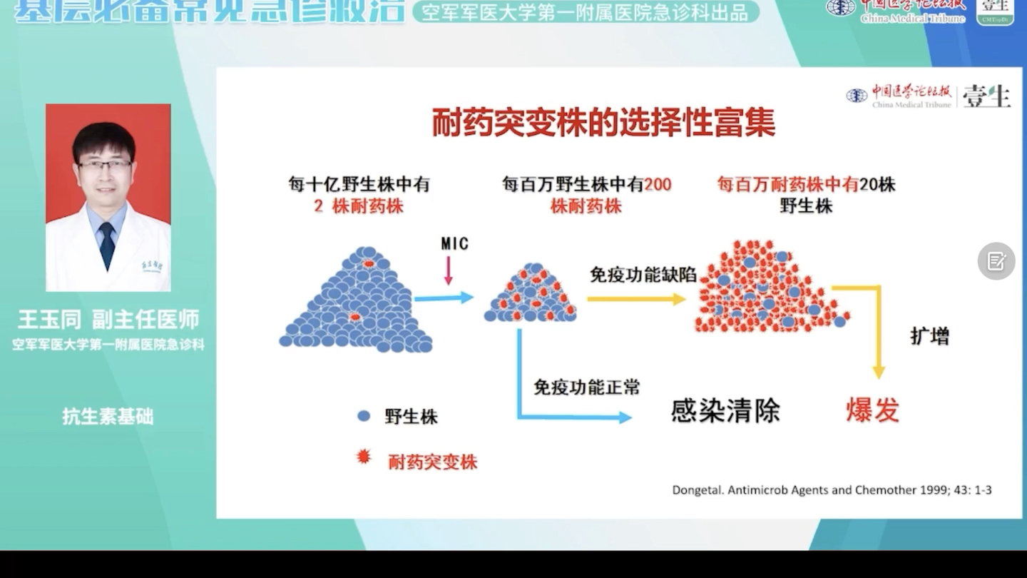 抗生素基础哔哩哔哩bilibili