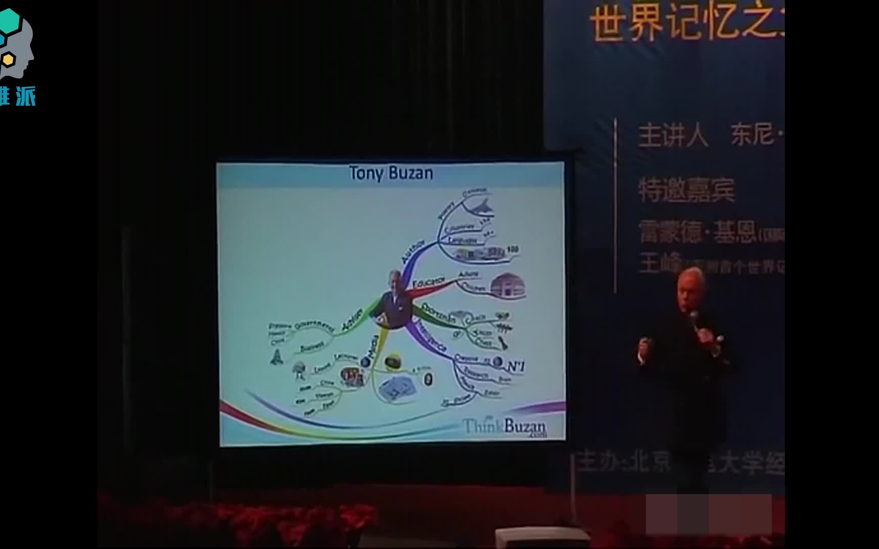 托尼博赞先生 2015年在北京邮电大学用思维导图向听众进行自我介绍哔哩哔哩bilibili