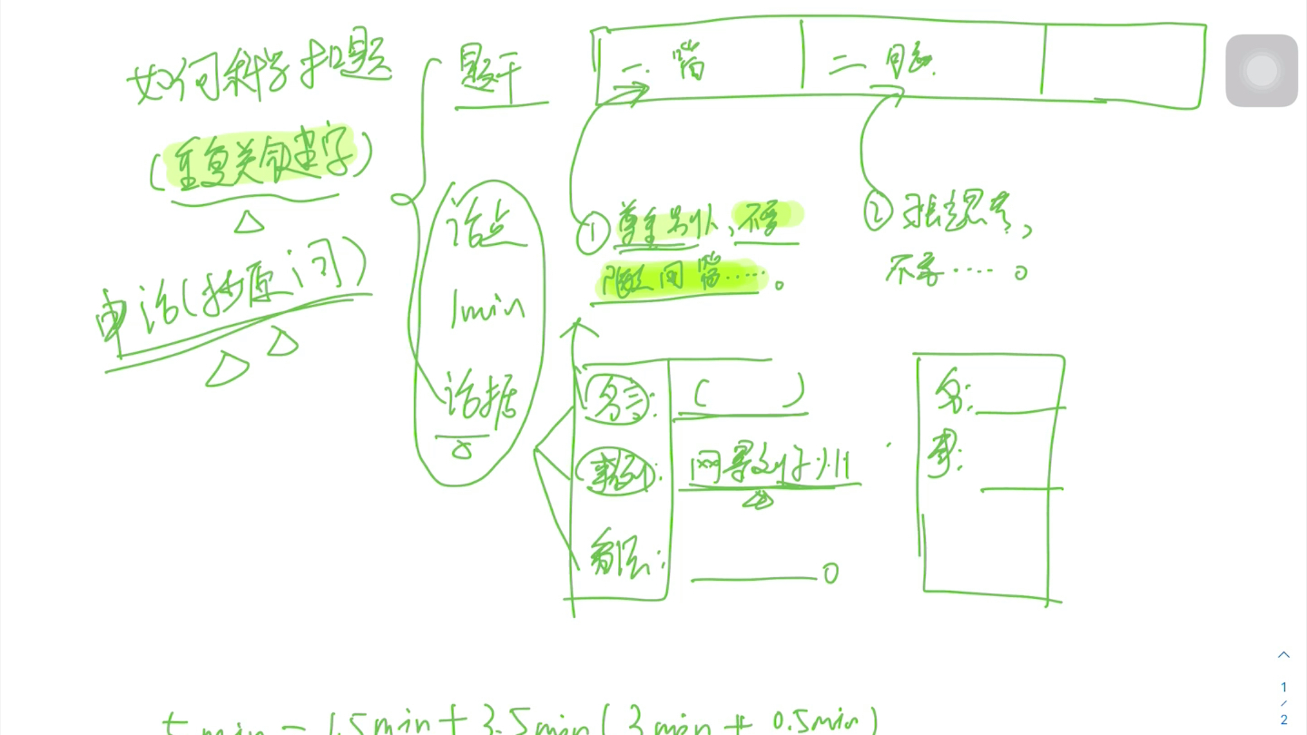 公务员结构化面试如何扣题,不跑题哔哩哔哩bilibili