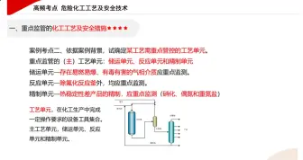 Download Video: 2024年中级注册安全工程师-注安化工-十一黄金集训-李天宇【重点推荐】