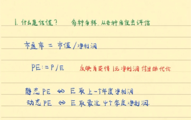 中证银行严重低估,为什么还是不赚钱呢?有多少小伙伴入坑了支付宝的天弘中证银行呢?浅谈基金估值,地摊经济,科技板块哔哩哔哩bilibili