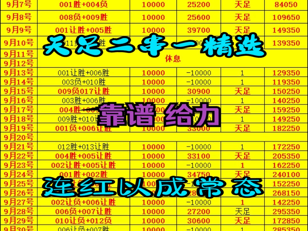 10.24今日足球推荐,今日足球优选,每日足球二窜一优选,足球竞彩.今日继续飘红....哔哩哔哩bilibili