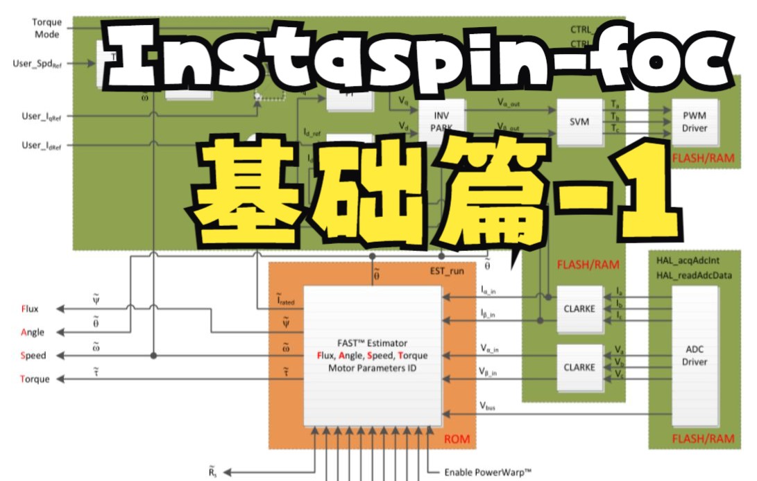 TI-InstaSPIN-FOC方案-初级教程-第 1 讲_哔哩哔哩_bilibili