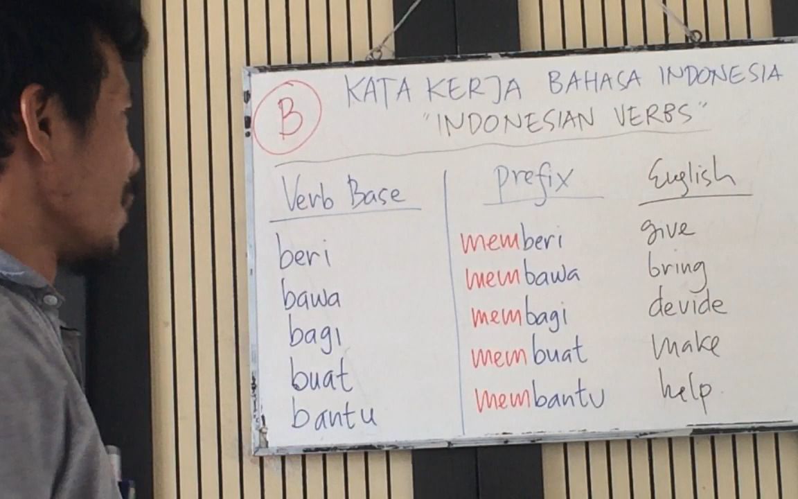 [图]B #Indonesian VERBS - Morphology Word Formation - Belajar Bahasa Indonesia dari