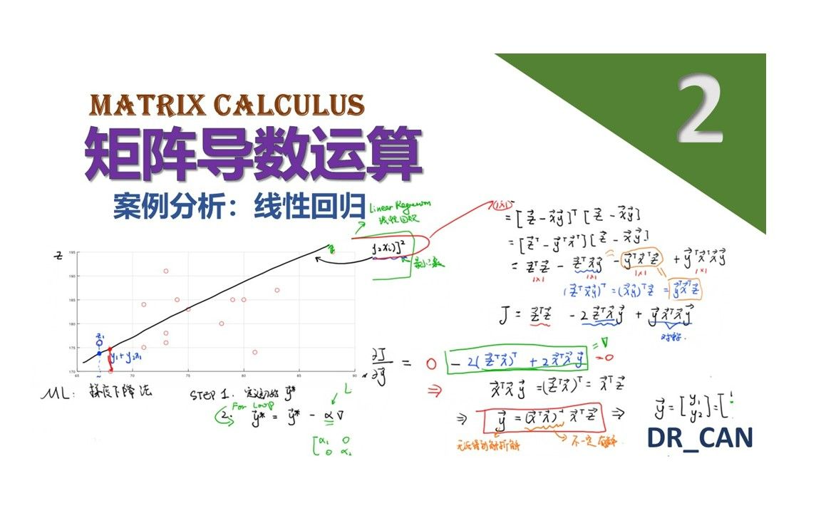 [图]【矩阵的导数运算】2_案例分析_线性回归