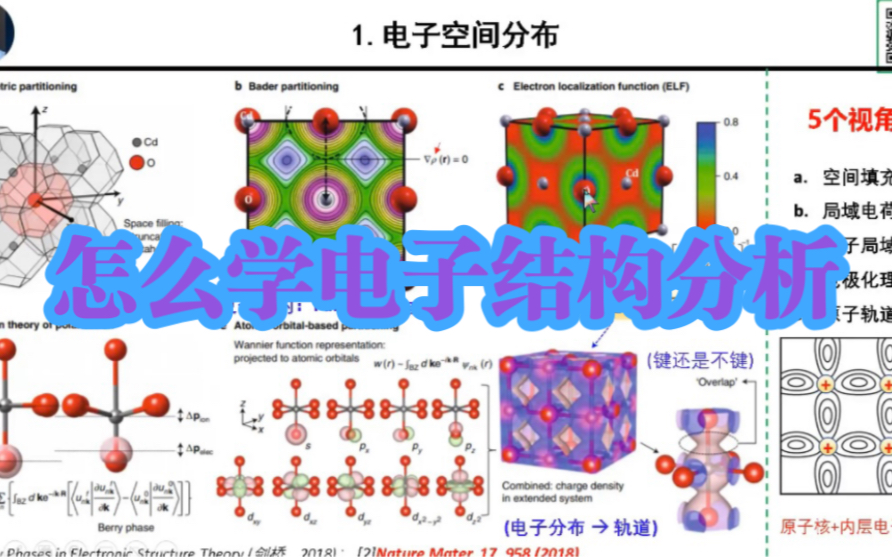 怎么学电子结构分析哔哩哔哩bilibili