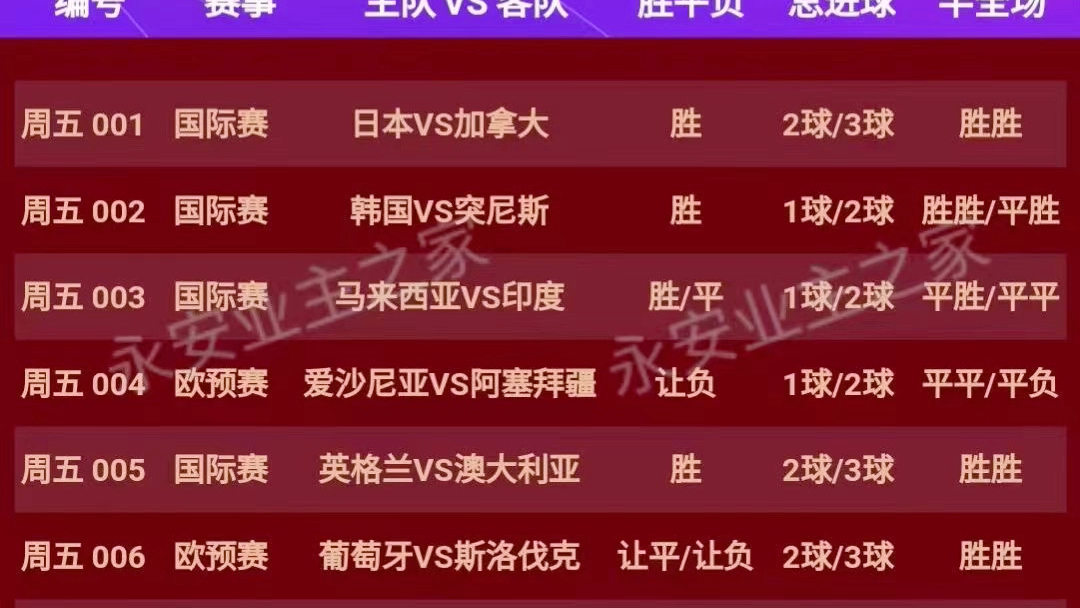 免费大数据分析网站足球_免费大数据分析网站足球足球怎么能看必发购买量百分比 免费大数据分析网站足球_免费大数据分析网站足球足球怎么能看必发购买量百分比 搜狗词汇