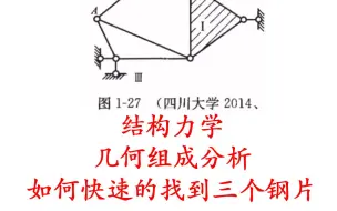 Télécharger la video: 结构力学土木考研，如何快速在几何组成分析中找到三个钢片