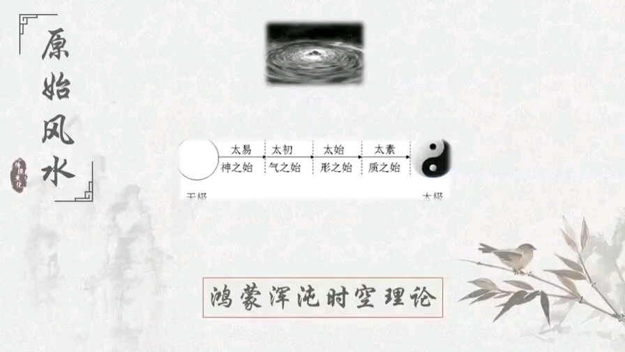 中华哲学的本源,先天五太哔哩哔哩bilibili