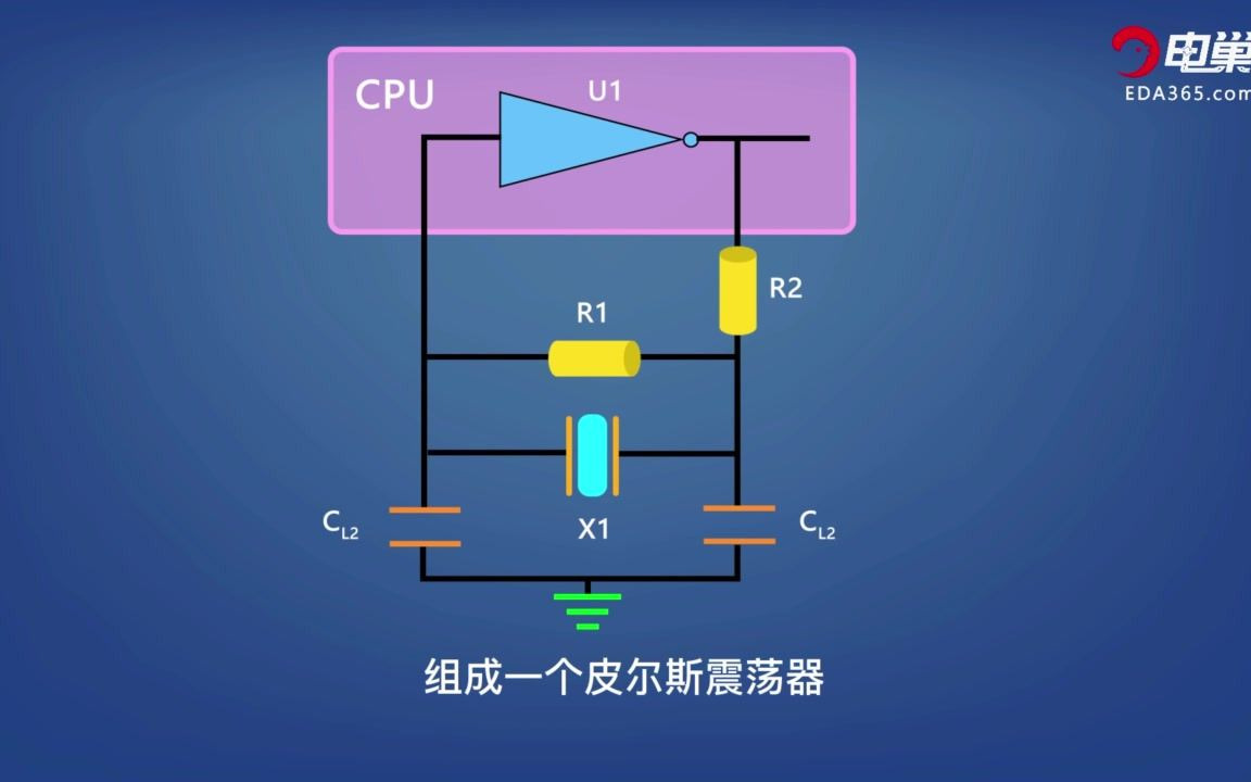 一分钟看懂晶振的工作原理哔哩哔哩bilibili