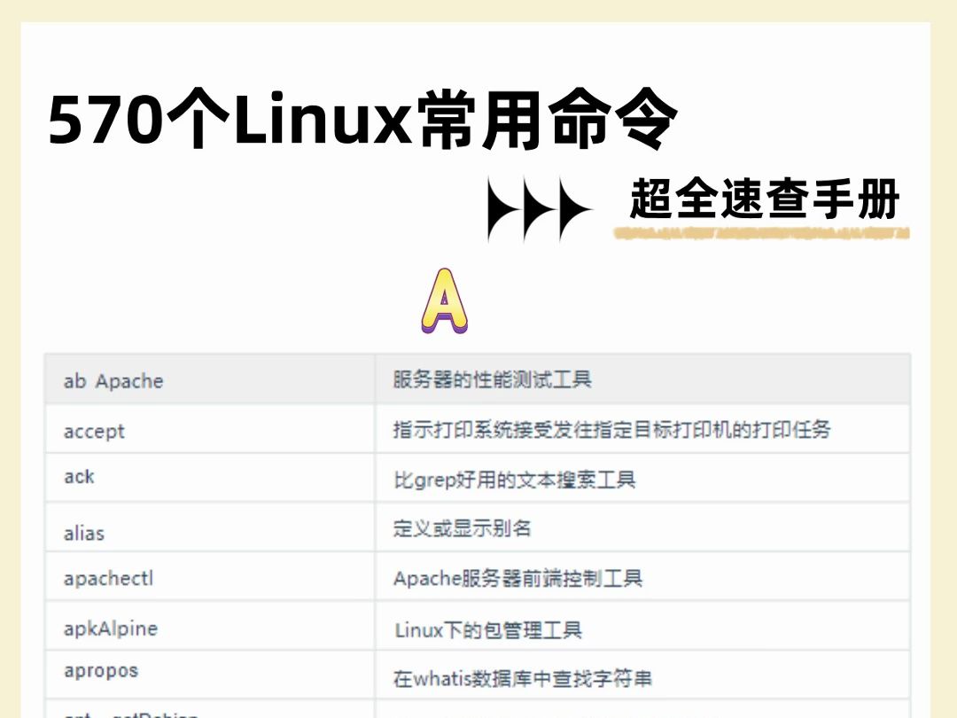 570个Linux常用命令,超全速查手册!哔哩哔哩bilibili