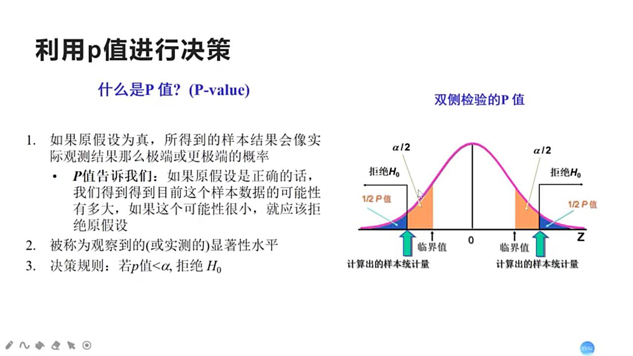 统计学第八章假设检验01哔哩哔哩bilibili