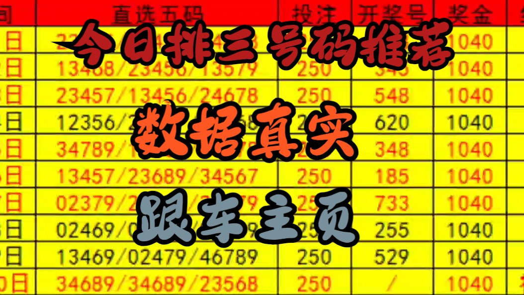 阿东排排排,兄弟们发发发,5月10日排列三精选号码推荐,数据真实可靠