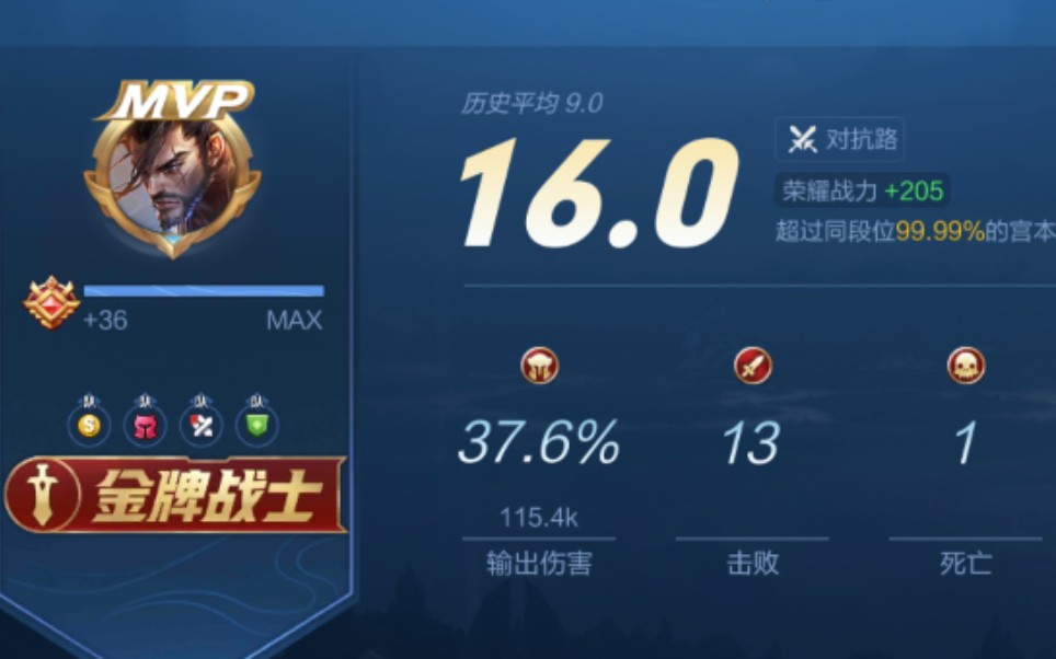 t0边路闪现宫本160评分杀穿狂铁极限1打9实力带飞队友