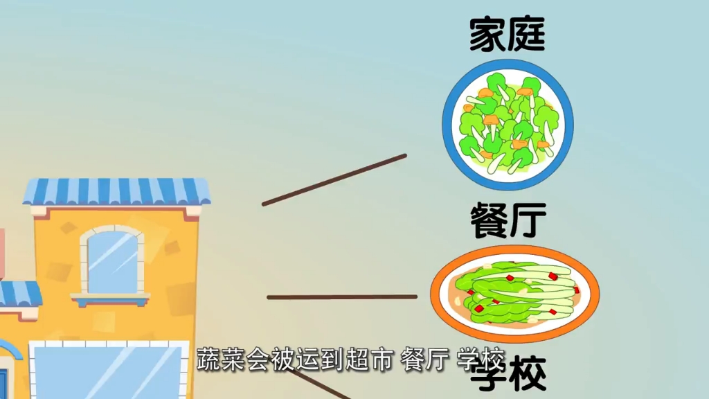 [图]可可小爱:食以安为先 诚信利万家