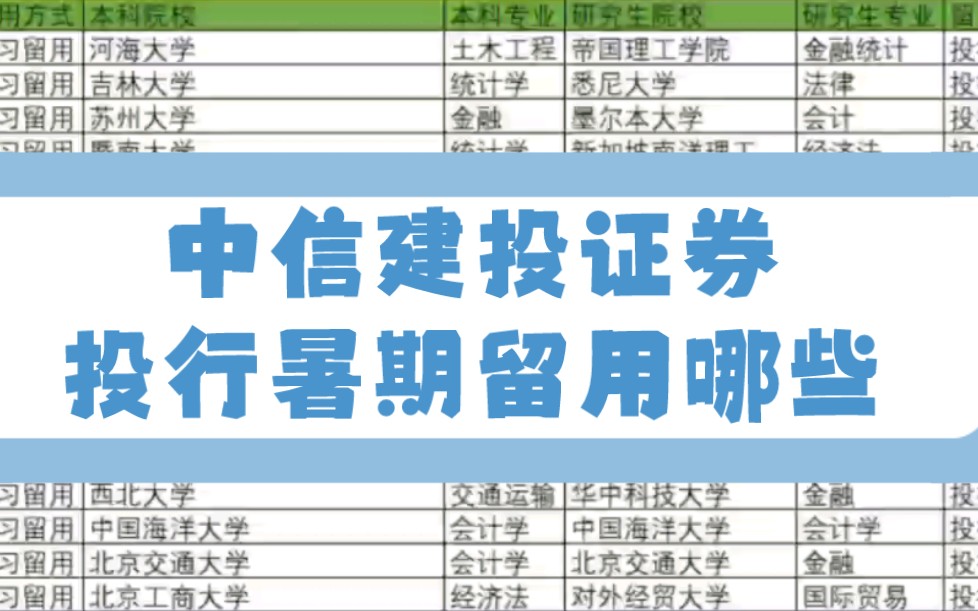 中信建投证券2022届投行项目组实习留用情况分析.哔哩哔哩bilibili