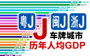 Download Video: 油城登场即霸榜！宁德最后时刻冲上第二！各省J车牌城市历年人均GDP排行(1949-2021)【数据可视化】