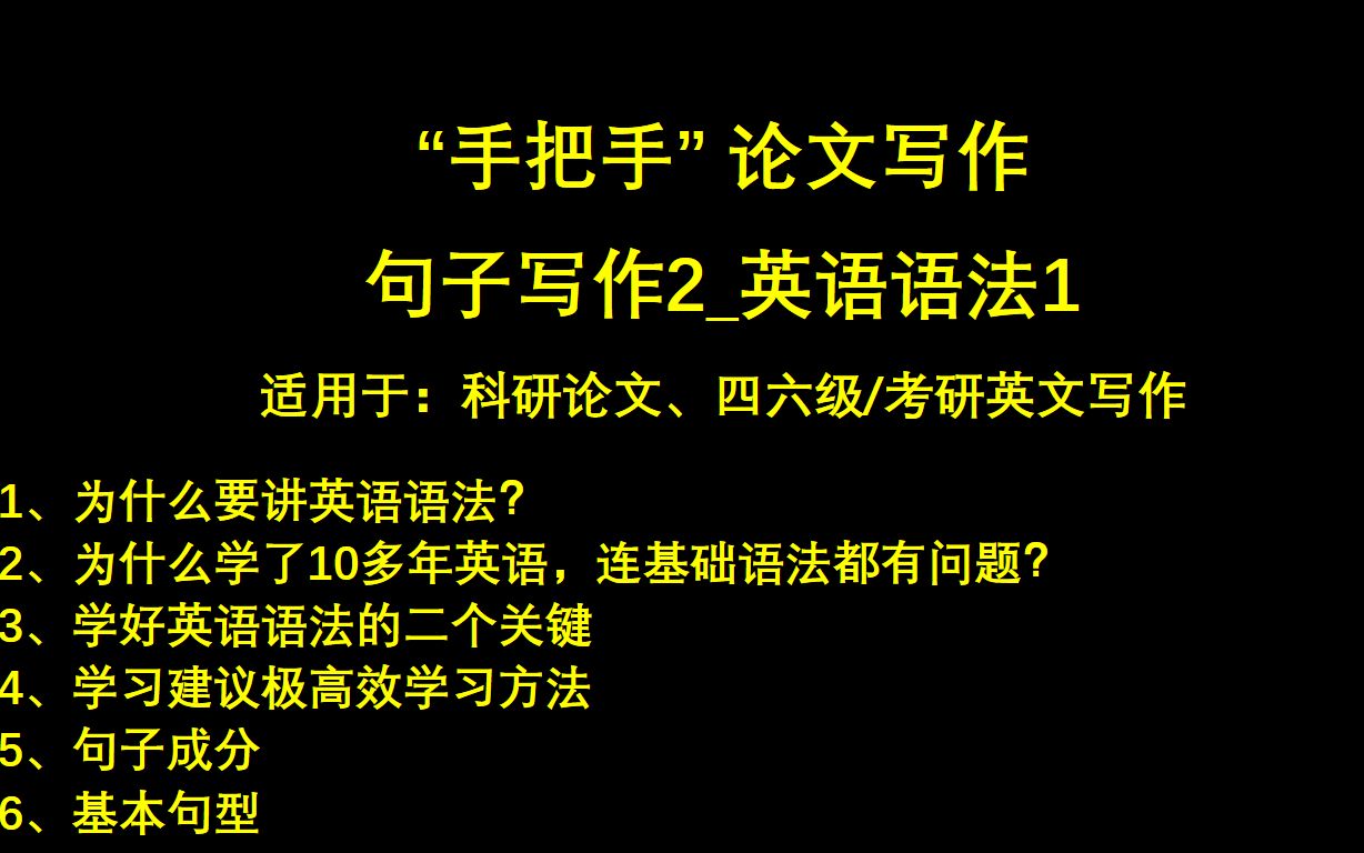 22手把手论文写作英语语法1哔哩哔哩bilibili