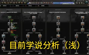 Download Video: 【钢铁雄心4】目前版本学说浅分析