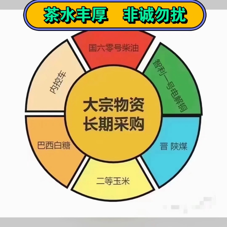 深圳企业采购新趋势：本土化与数字化并行