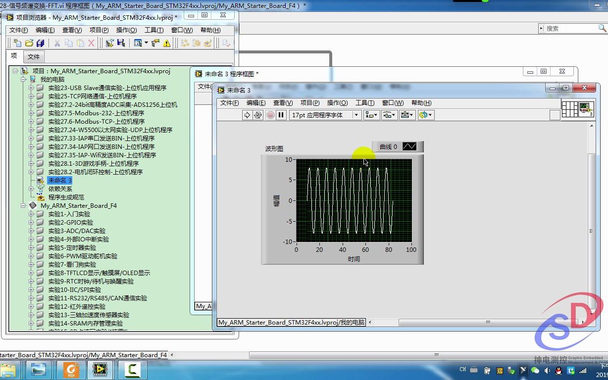 [图]《LabVIEW STM32开发宝典》第74课：精华篇：实验27.28-信号频谱变换4096-FFT